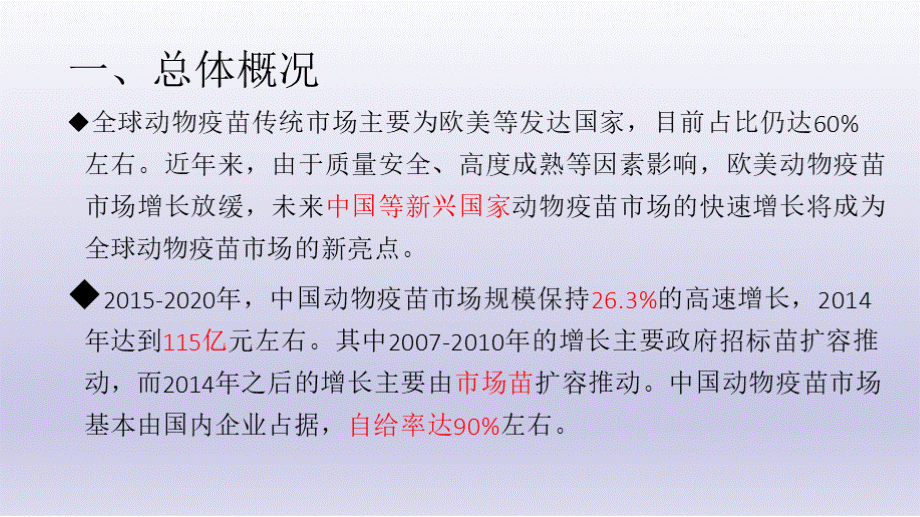 动物疫苗市场分析报告.pptx_第2页