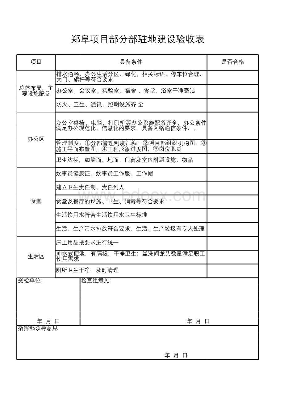 驻地建设验收表表格推荐下载.xlsx