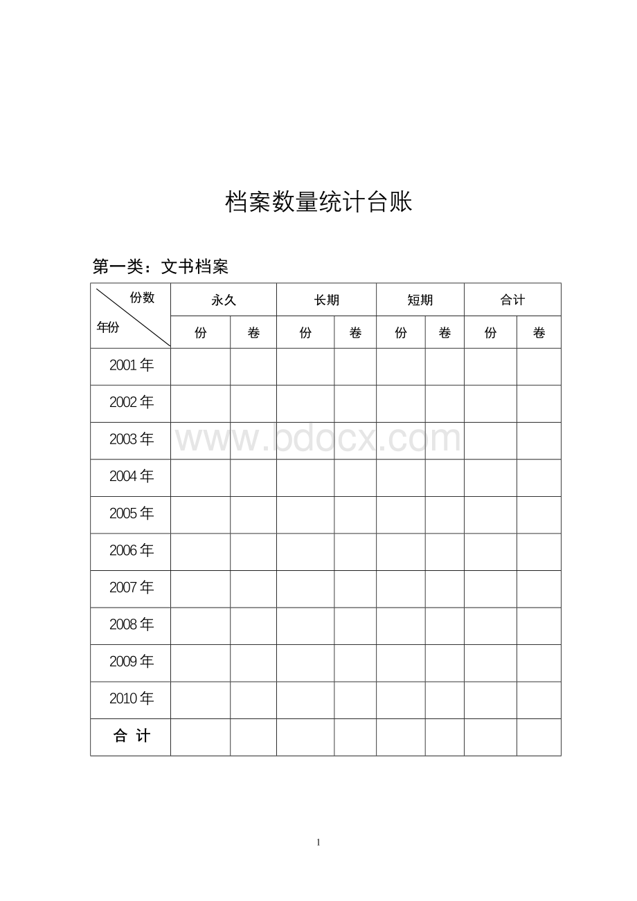 档案数量统计表.doc