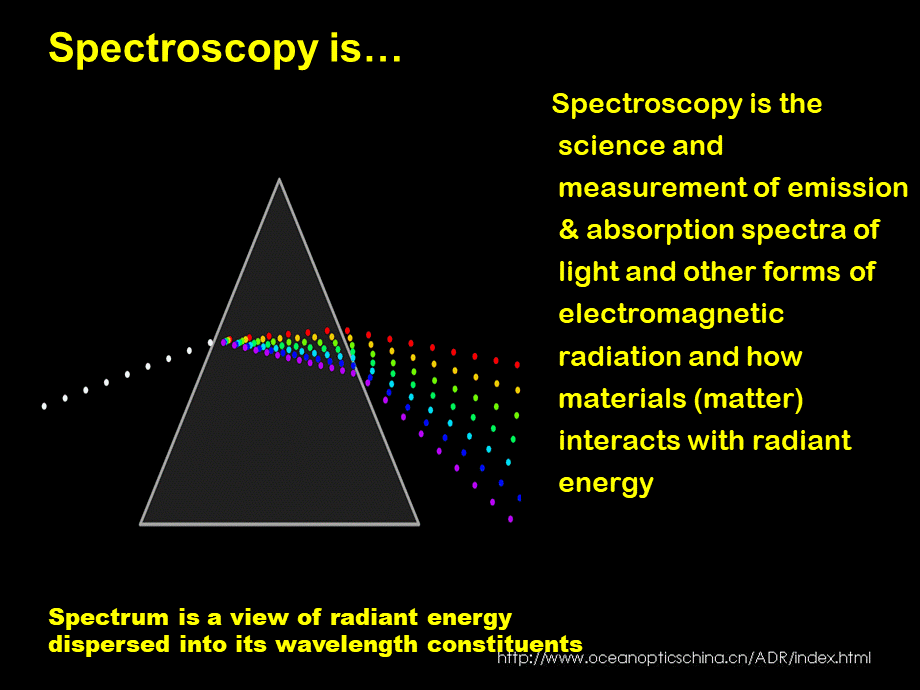 Ocean-Optics-光纤光谱仪PPT课件下载推荐.ppt_第2页