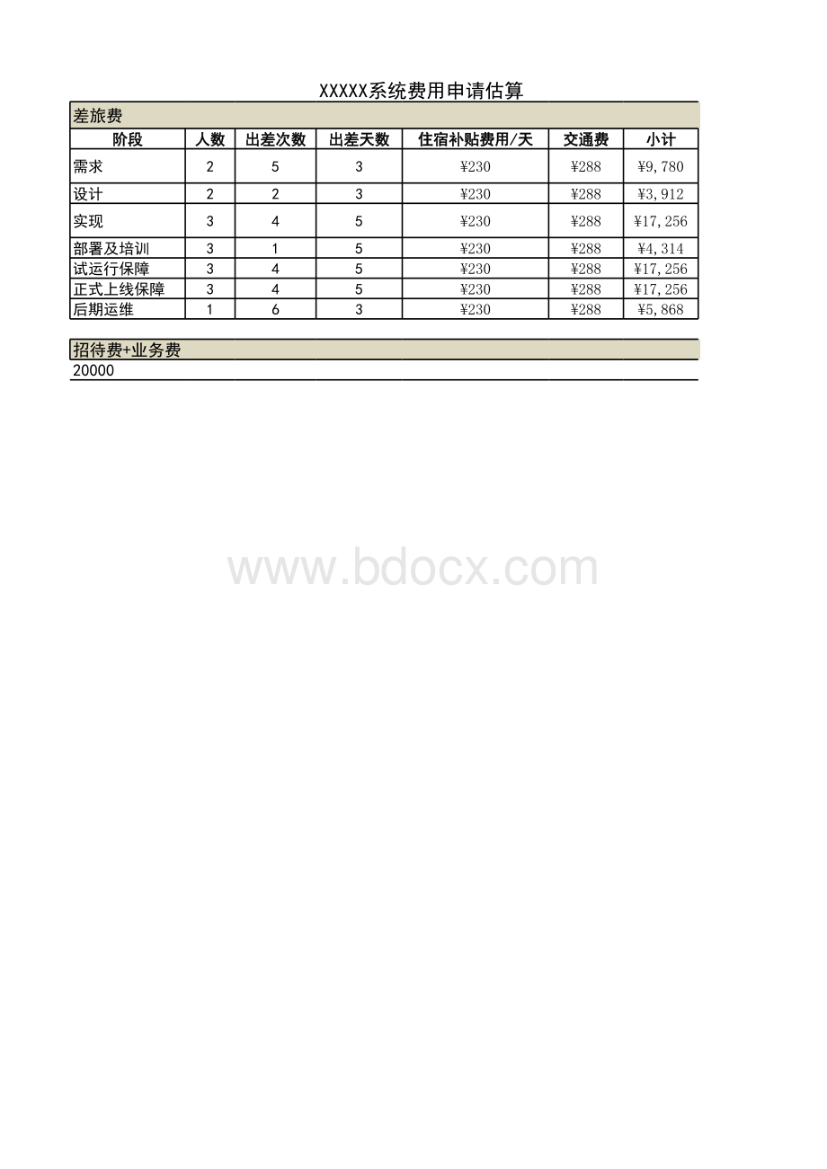 软件系统报价模板.xls_第3页