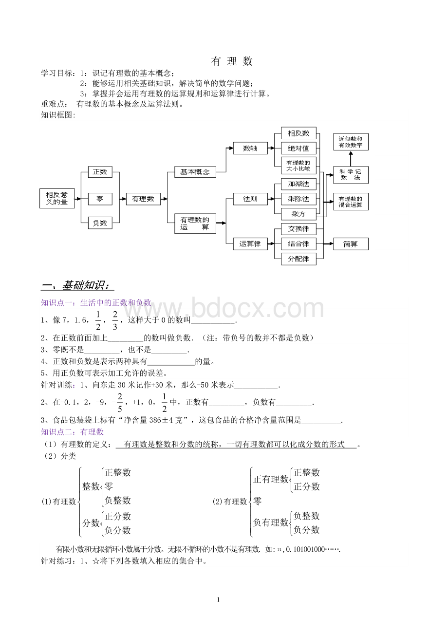 有理数全章复习学案及经典练习.doc_第1页