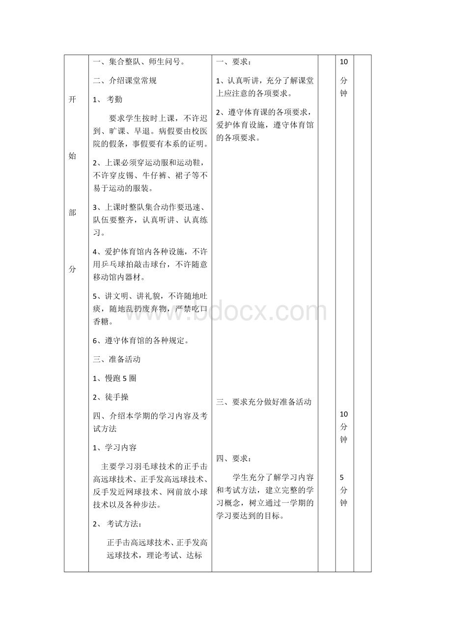 (完整版)羽毛球教案文档格式.doc_第3页