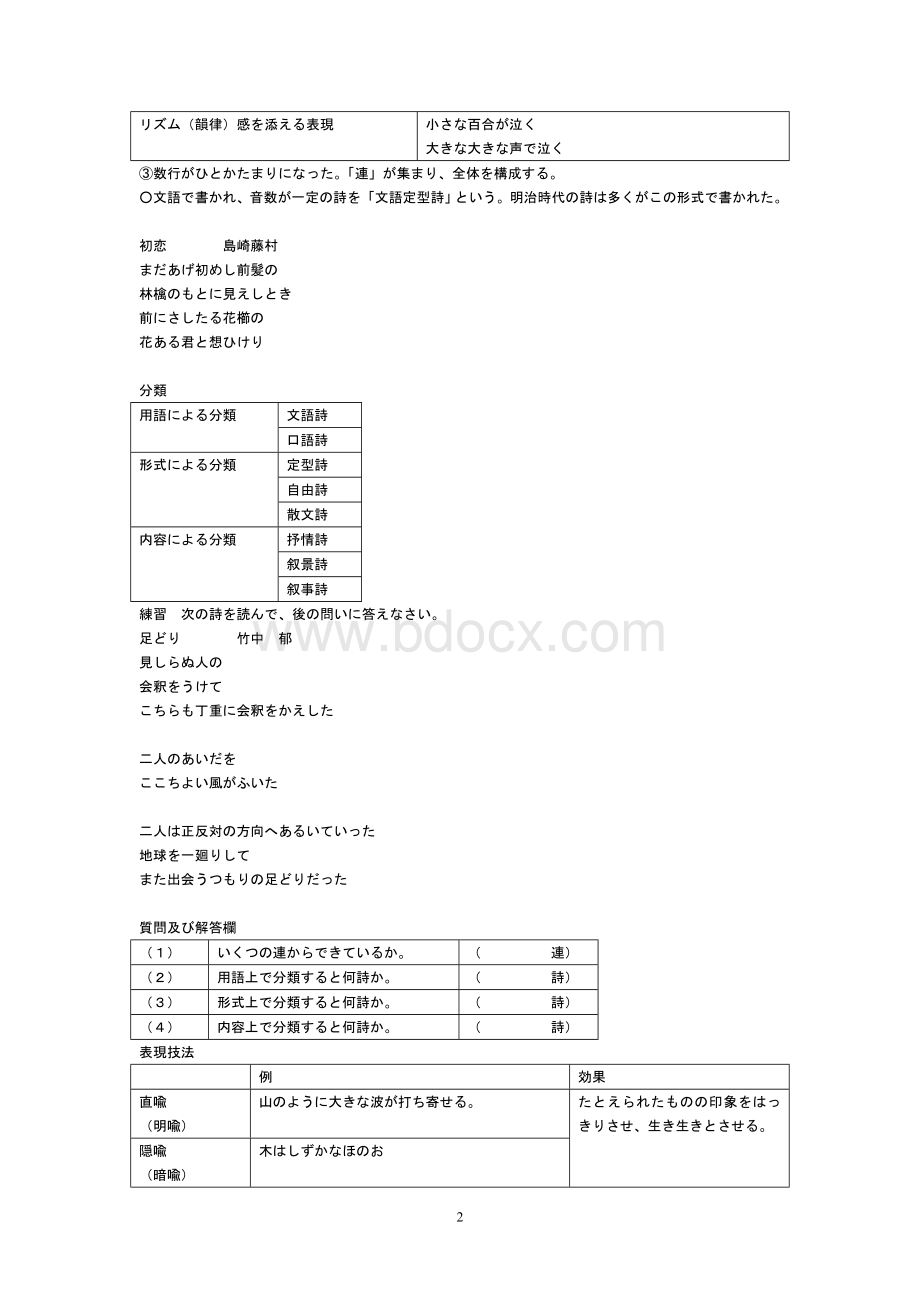 诗短歌俳句の基础知识-学生用Word格式.doc_第2页