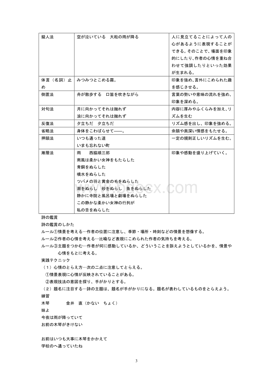 诗短歌俳句の基础知识-学生用Word格式.doc_第3页