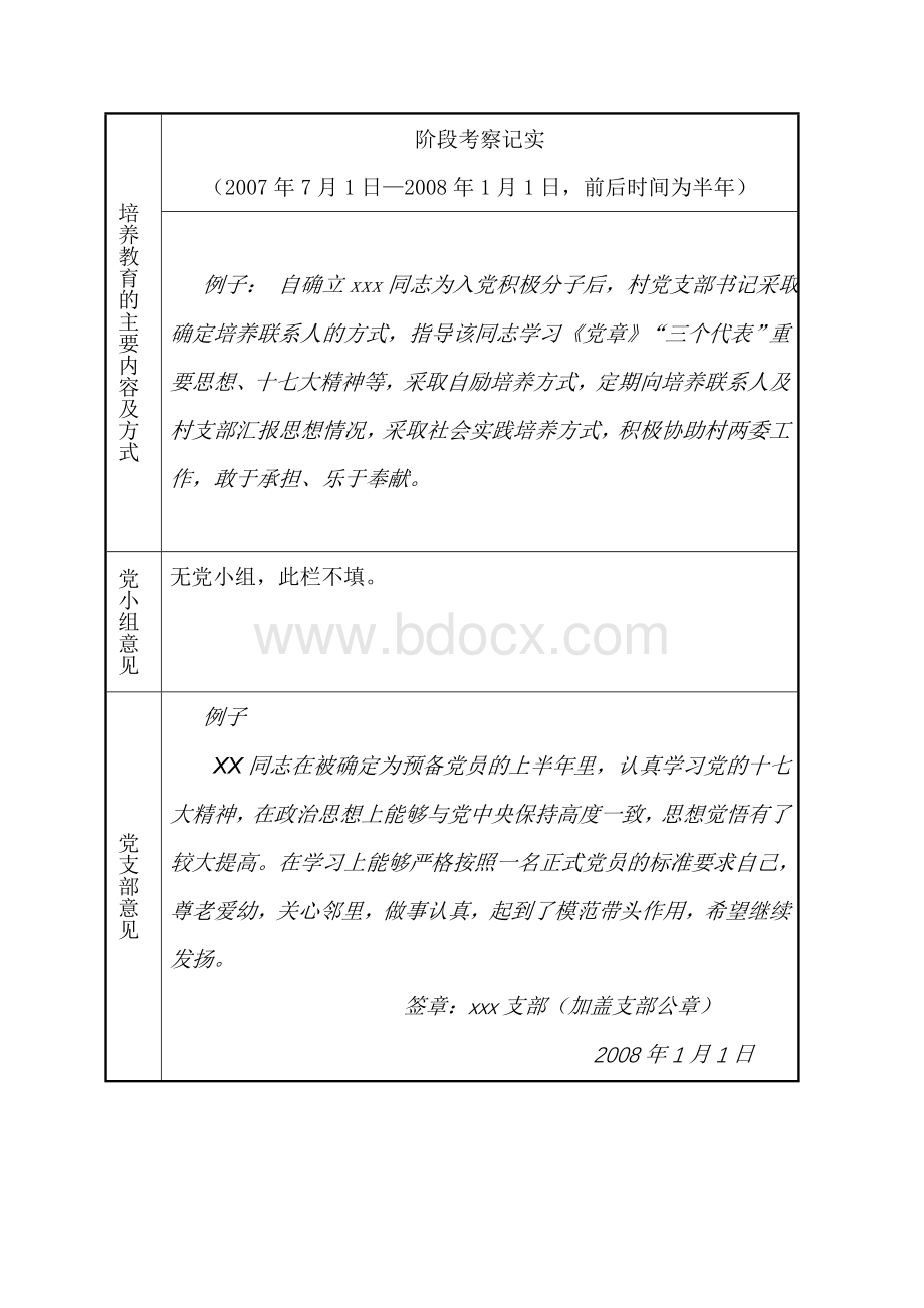 预备党员培养教育考察登记表-规范填写范例(正稿).doc_第3页