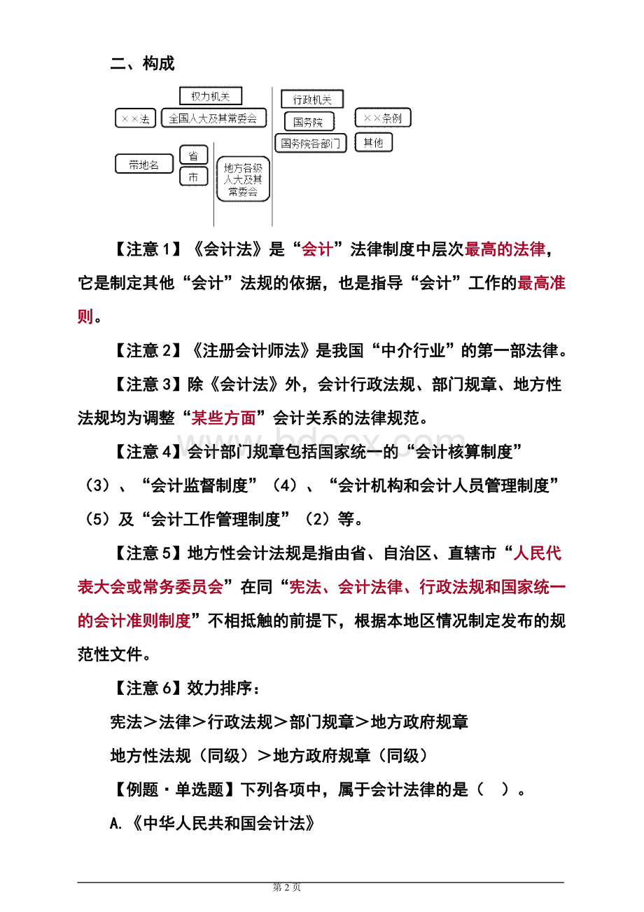 法规第1章Word格式文档下载.doc_第2页