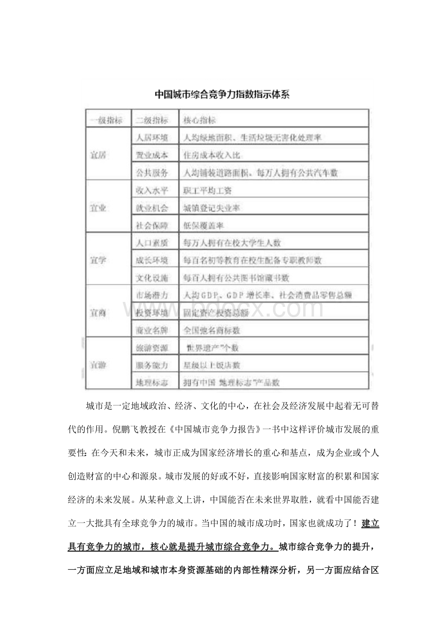 城市品牌形象宣传构建方案.doc_第3页