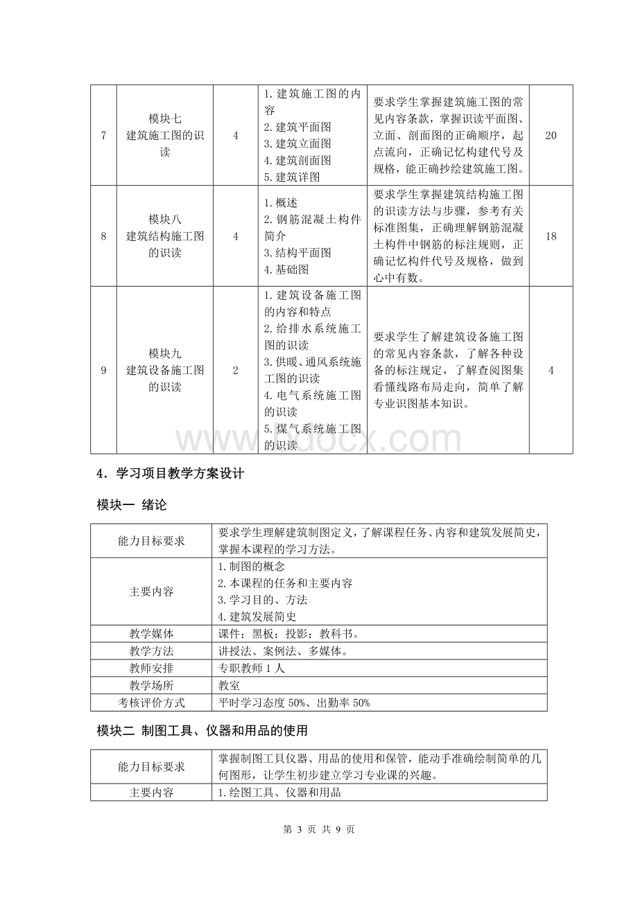 《建筑制图与识图》课程标准Word文件下载.doc_第3页