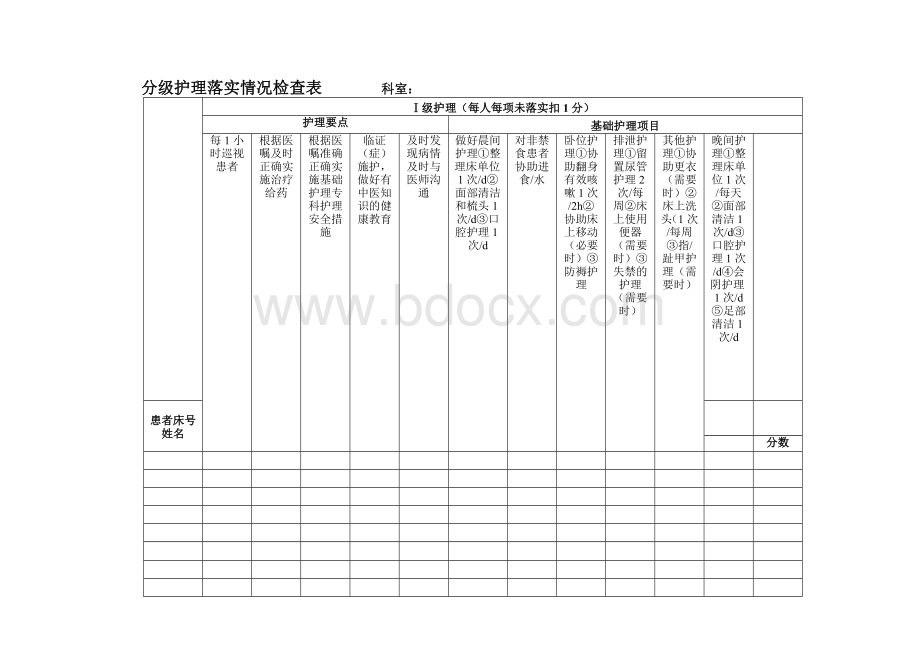 分级护理落实情况检查表.doc_第2页