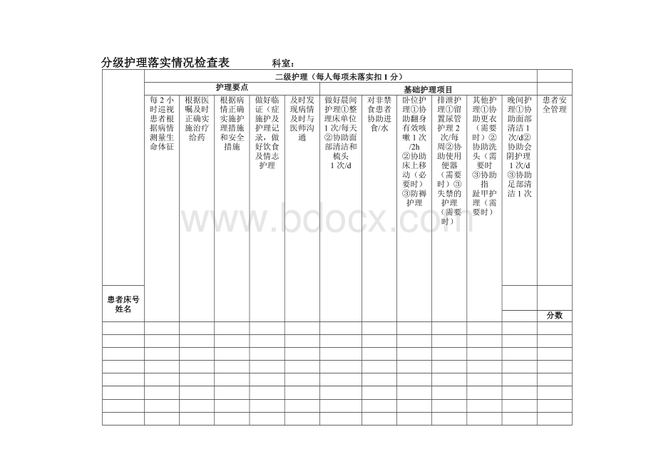 分级护理落实情况检查表.doc_第3页