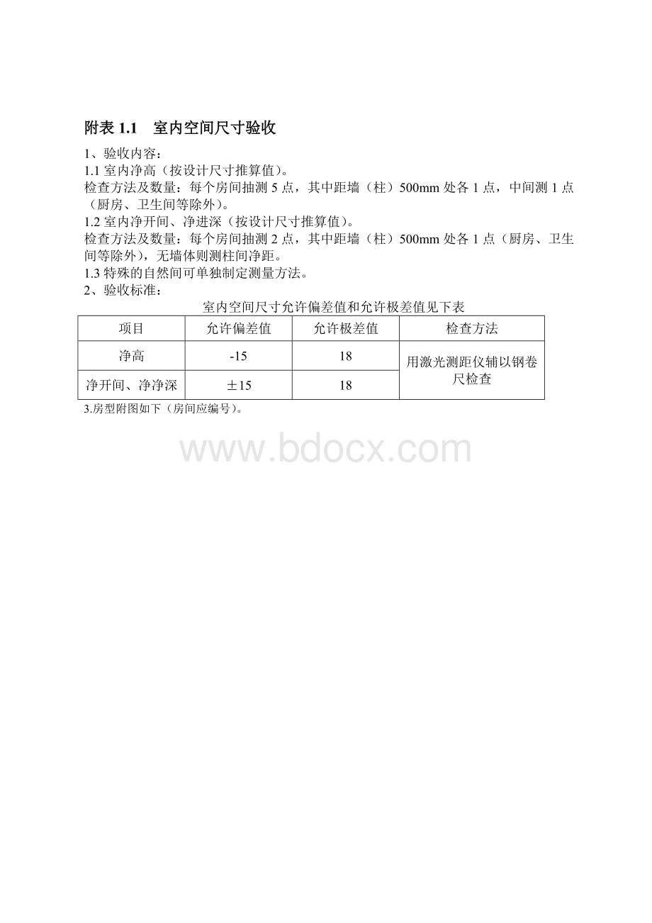 验收记录表.doc_第3页