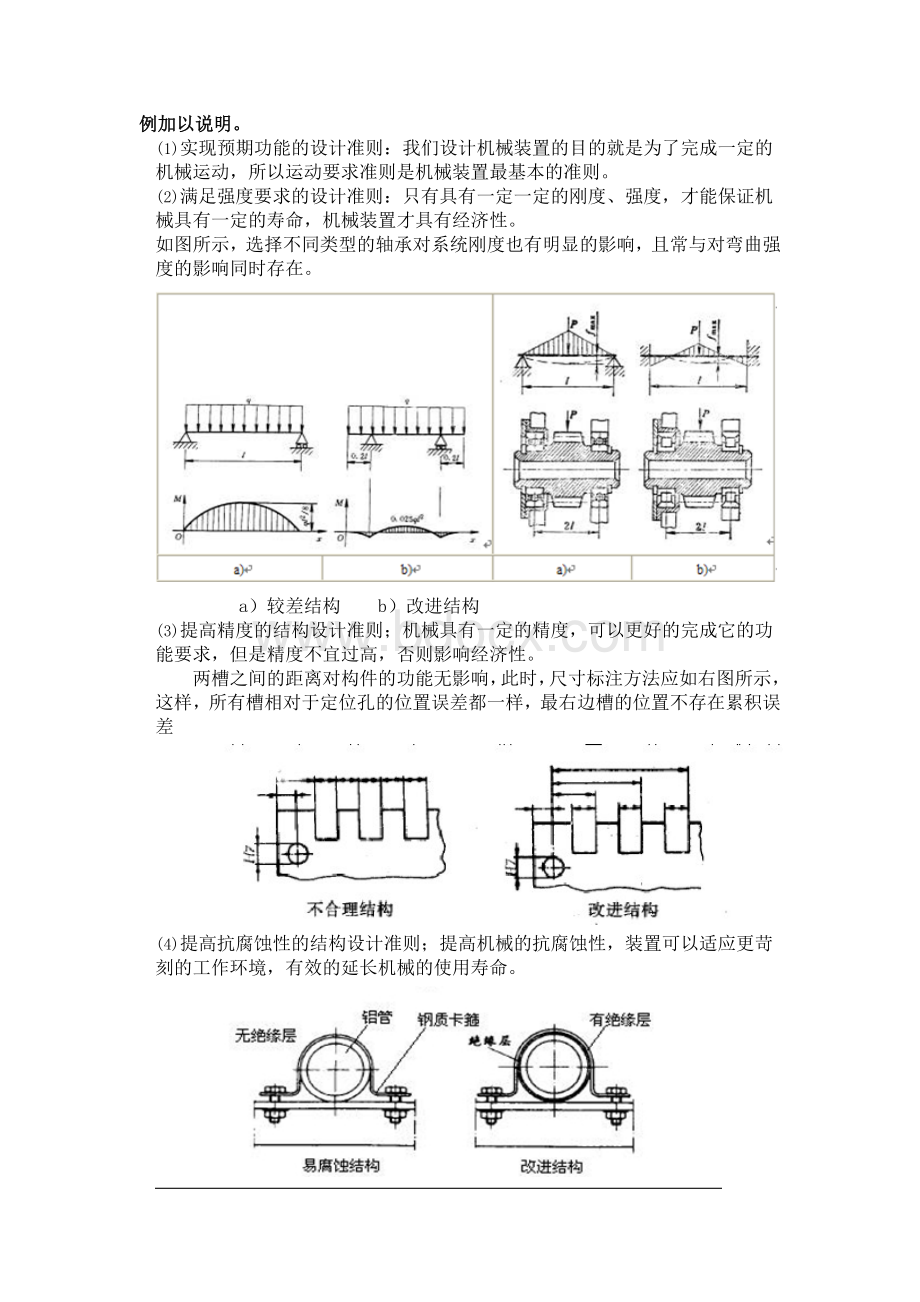 高等机械设计作业Word格式.docx_第2页