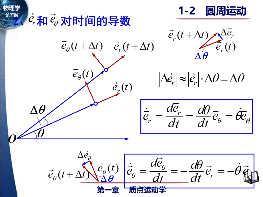 极坐标系与圆周运动.pptx_第2页