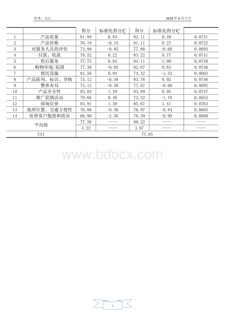 四分图案例分析.docx_第3页