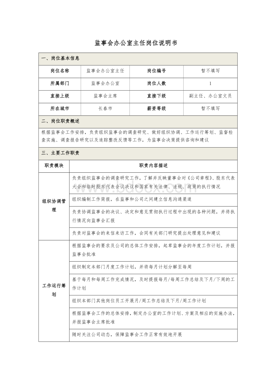 监事会办公室岗位职责Word格式文档下载.docx