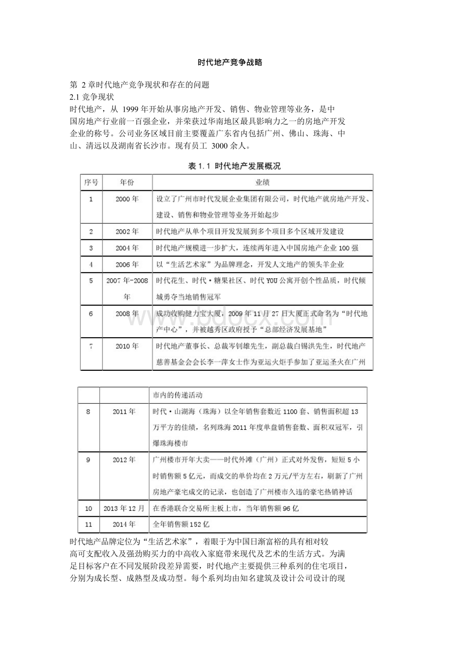 时代地产竞争战略.docx_第1页