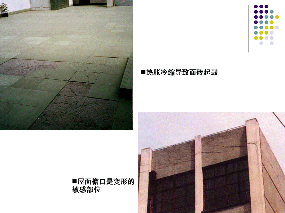 房屋建筑学之防水构造培训课件.ppt_第3页