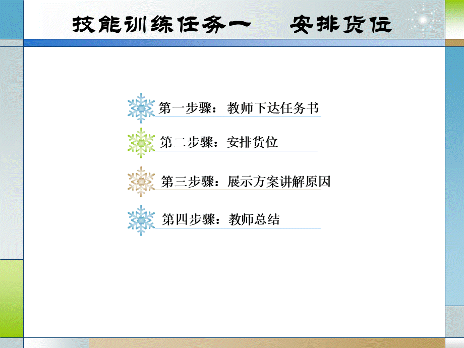 4任务一安排货位PPT资料.ppt