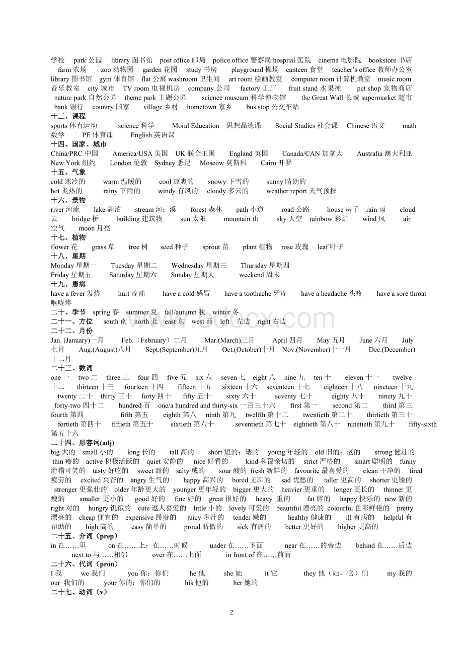 小升初小学3-6年级英语知识点汇总英语单词短语语法作文电子版Word格式文档下载.doc_第3页