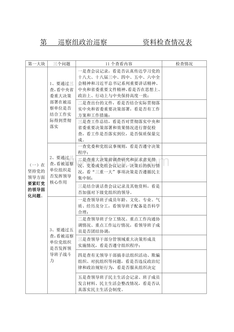 政治巡察58查看.docx