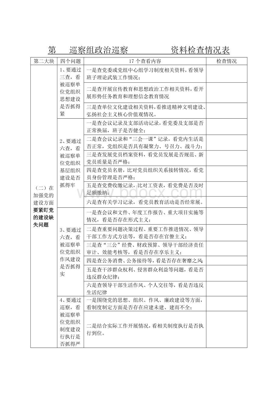 政治巡察58查看.docx_第2页