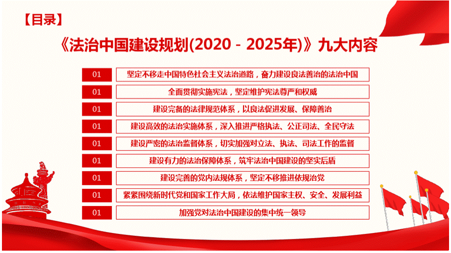 最新《法治中国建设规划(2020-2025年)》完整解读.pptx_第3页