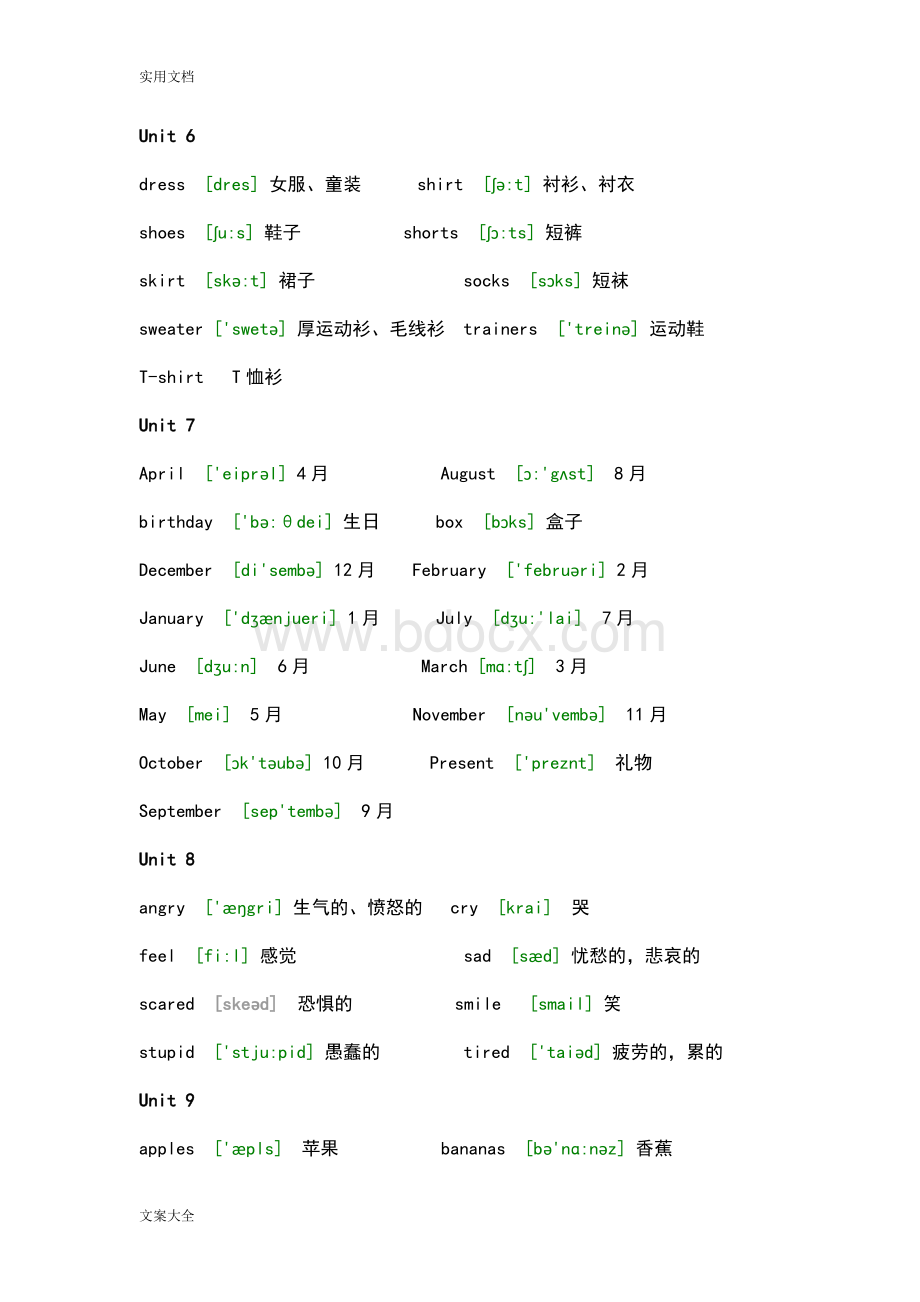 (完整版)JOININ剑桥英语单词汇总情况.doc_第3页