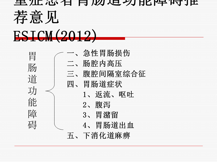 重症患者胃肠道功能障碍及对策.ppt_第2页