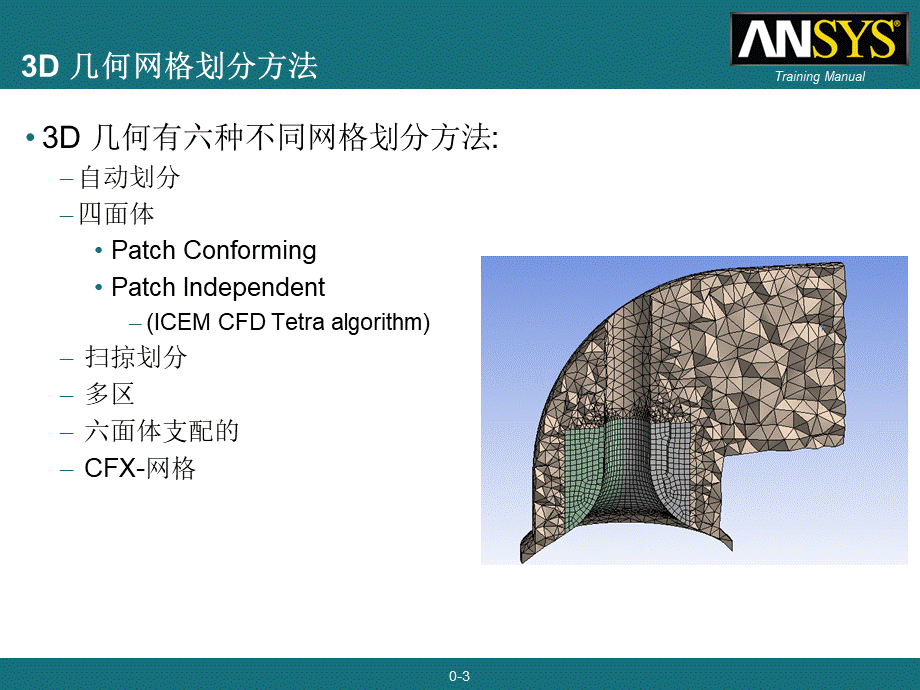 ANSYS-meshing简明培训教程.ppt_第3页