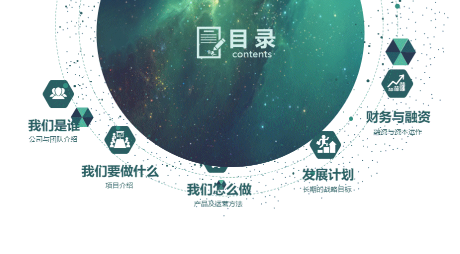 客栈酒店创业计划书pptPPT文档格式.pptx_第2页