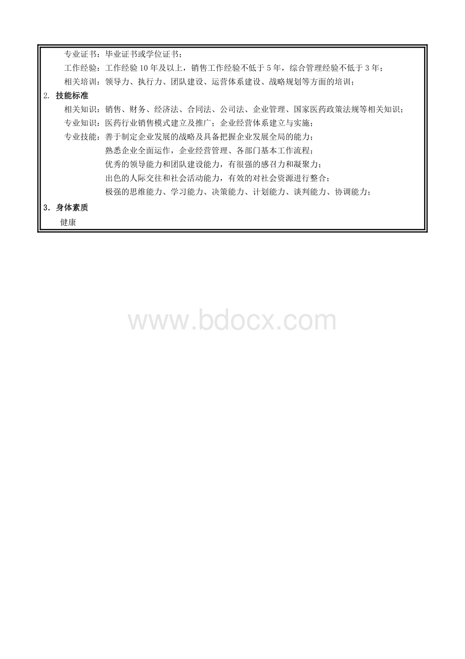 总经理岗位职责说明书.doc_第3页