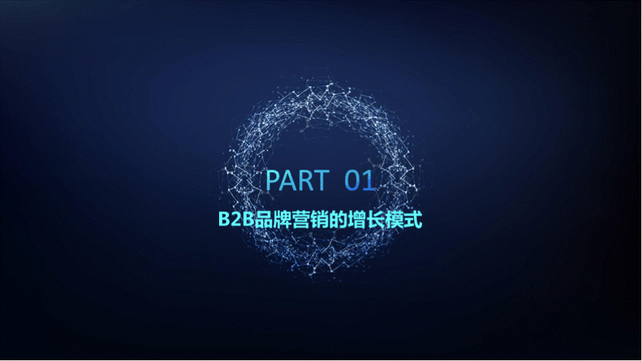 第三章 TO B品牌营销增长策略.pptx_第3页