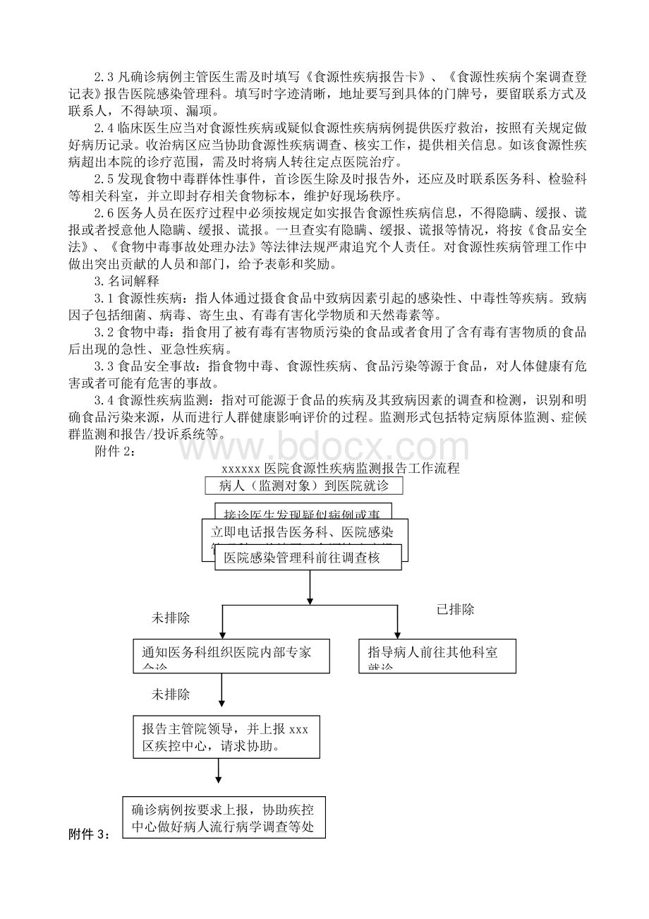 医院食源性疾病监测报告制.docx_第2页