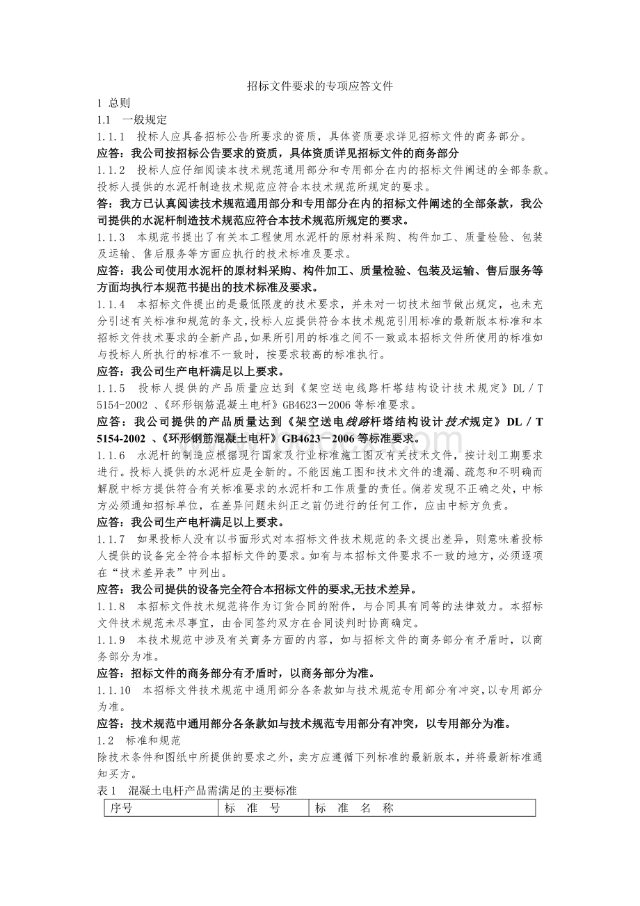 专项应答文件Word文档下载推荐.docx