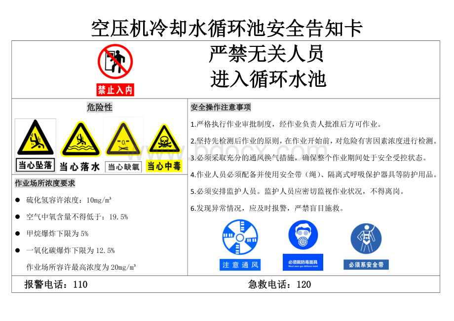 空压机冷却水循环池安全告知牌.docx