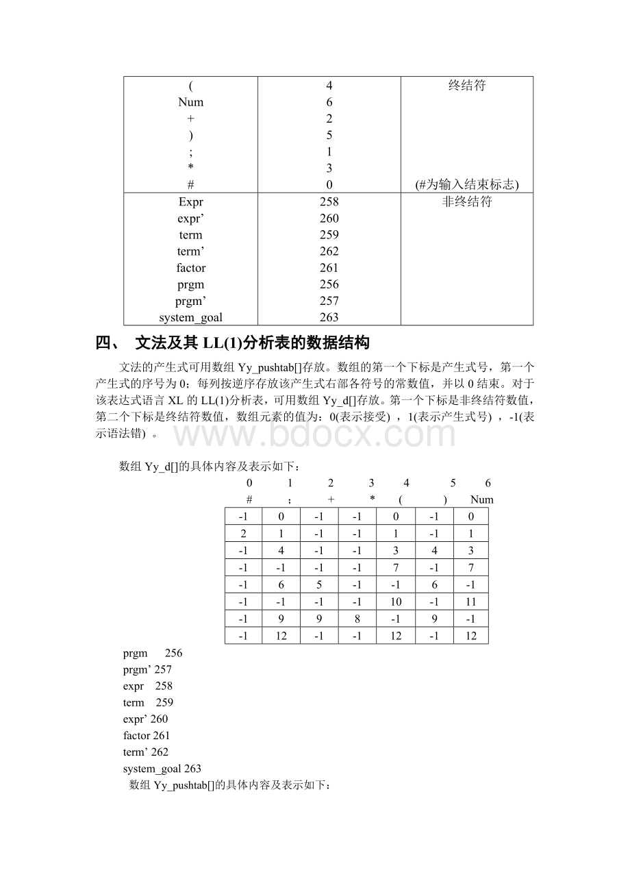 实验四非递归预测分析.doc_第3页