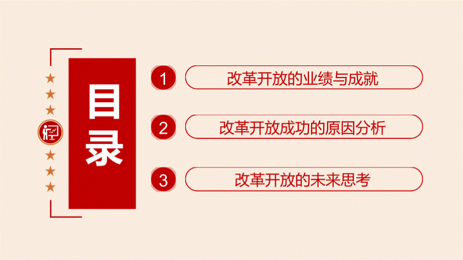 四史学习教育改革开放史学习ppt课件PPT文档格式.pptx_第3页