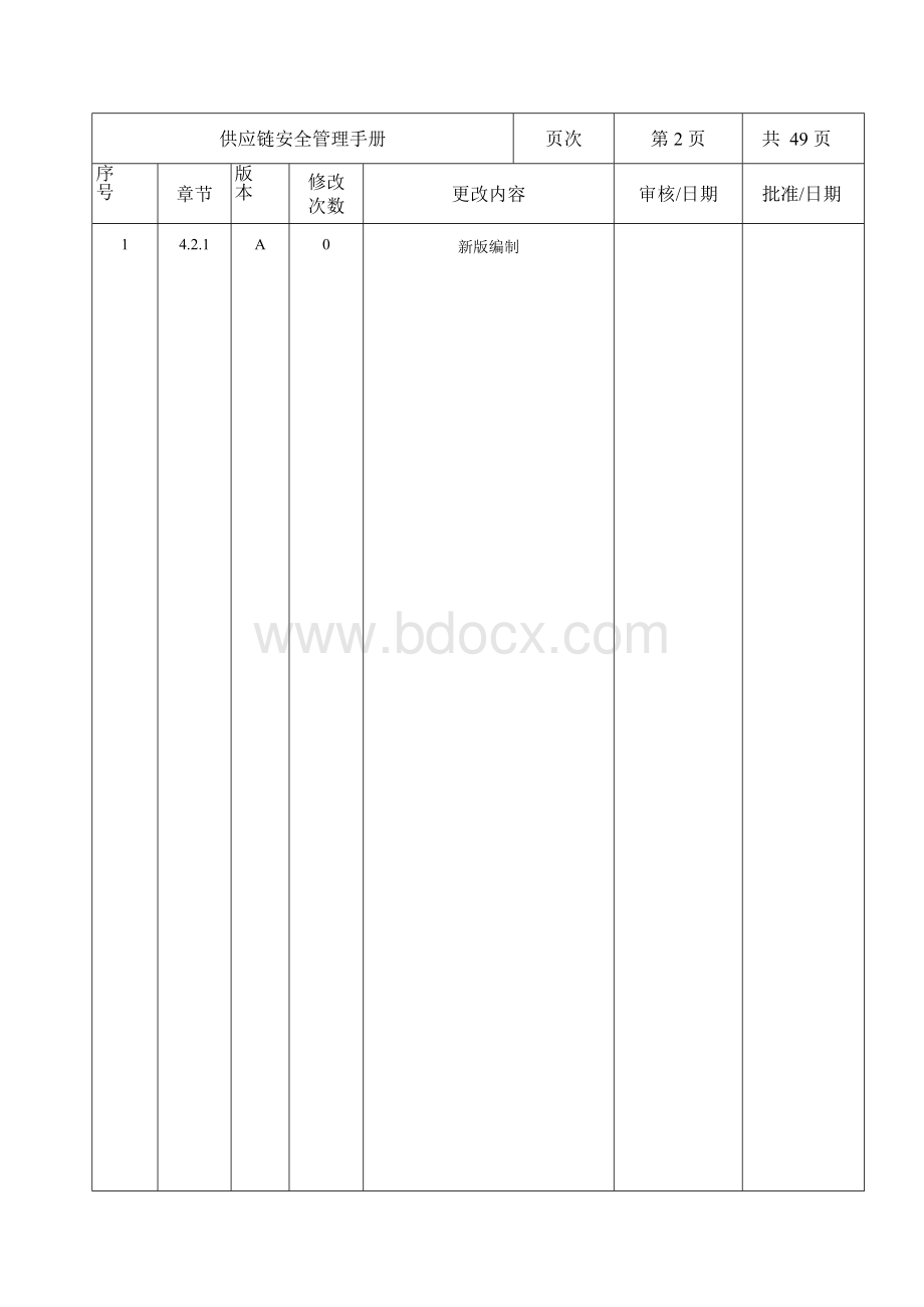 0ISO28000：2007供应链安全管理体系手册(物流货运代理公司)Word文档格式.docx_第3页