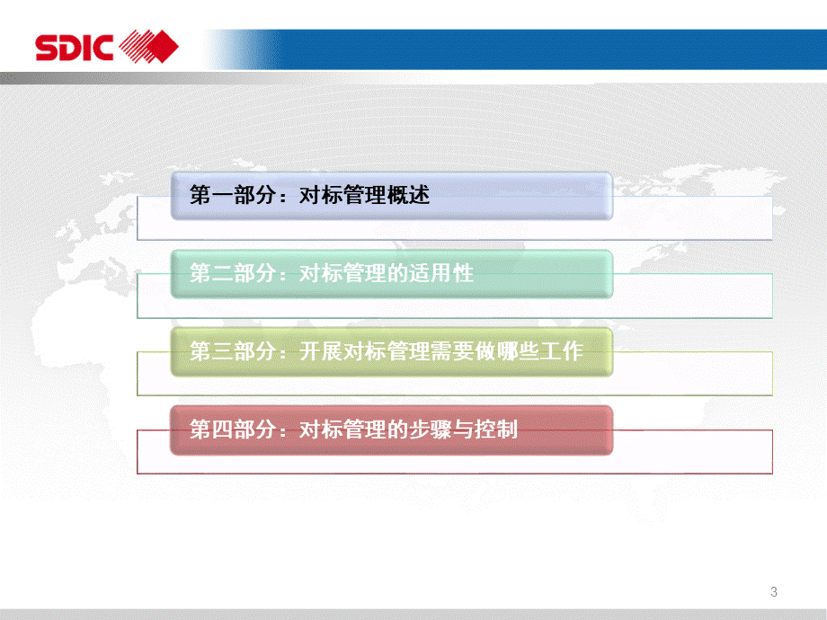 对标管理方法及实践优质PPT.pptx_第3页