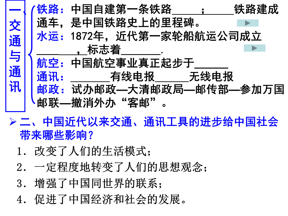 高中历史必修二岳麓版-第13课-交通与通讯的变化PPT文件格式下载.pptx_第2页