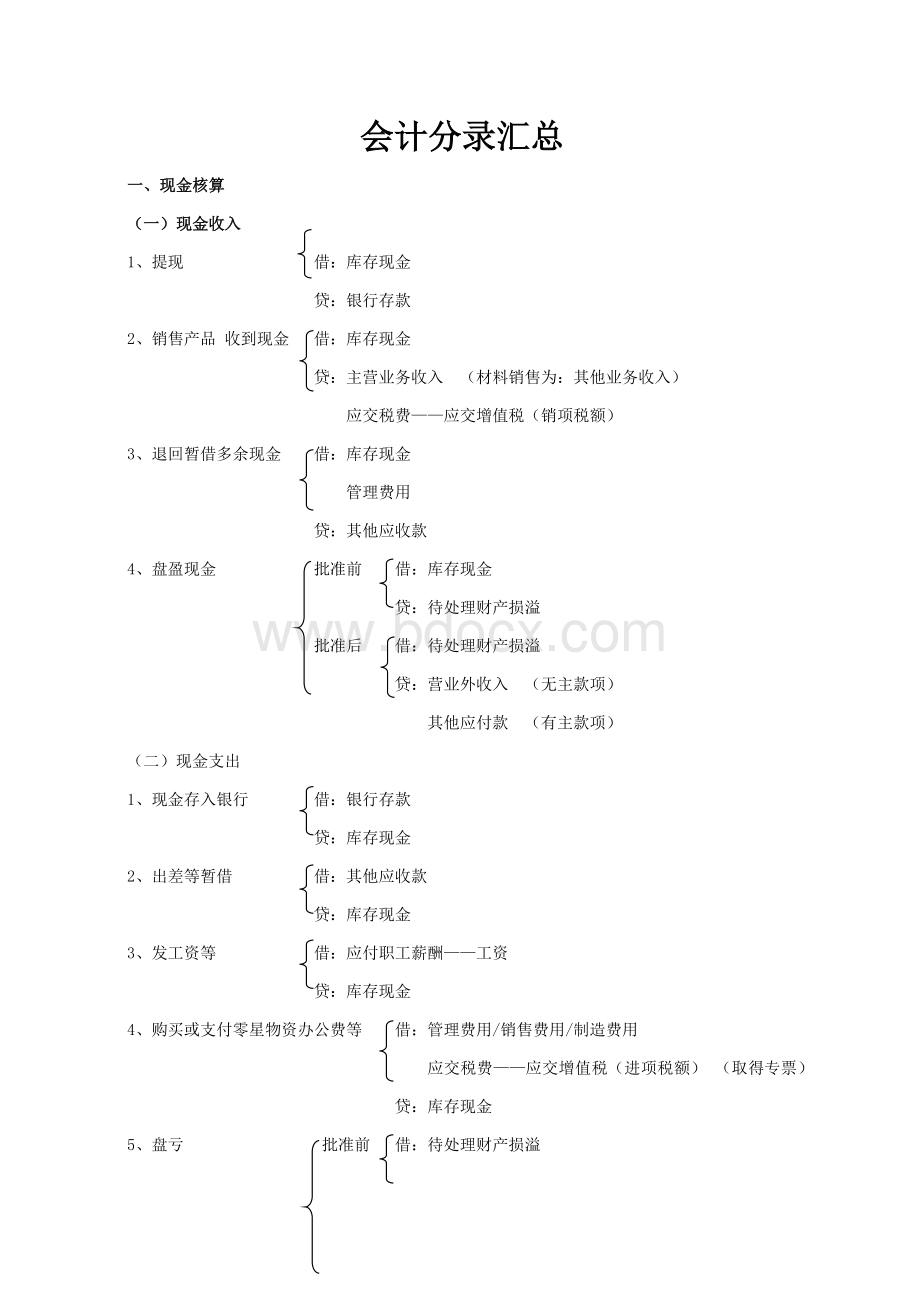 会计分录汇总(会计分录大全-2020年版).docx