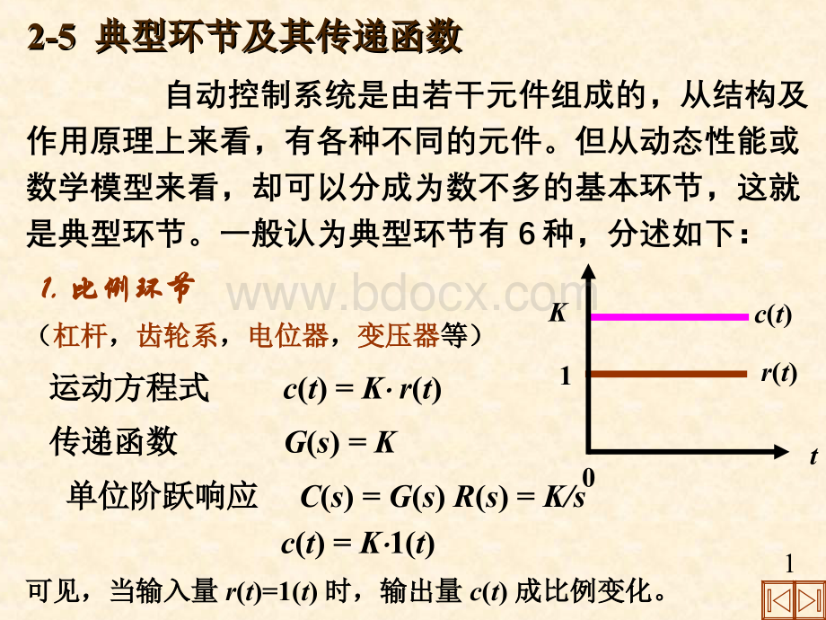 自动控制原理结构图PPT推荐.ppt