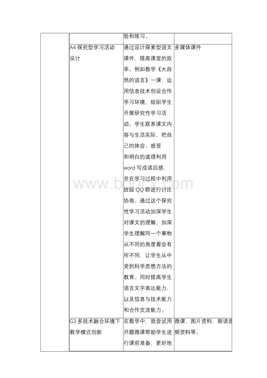 中小学教师信息技术应用能力提升工程2Word文档下载推荐.docx_第3页