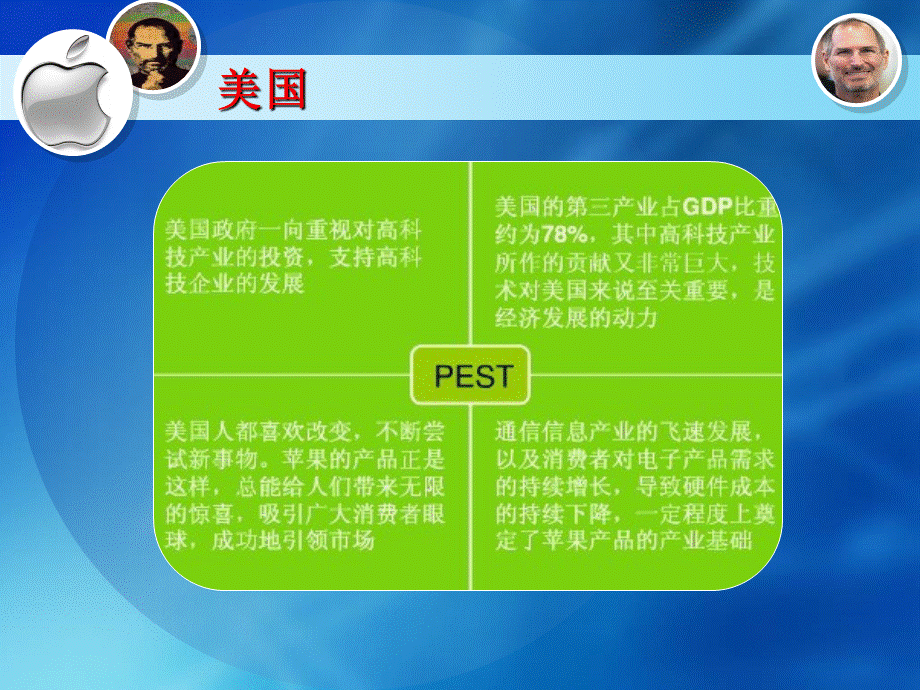 苹果PEST分析.ppt_第3页