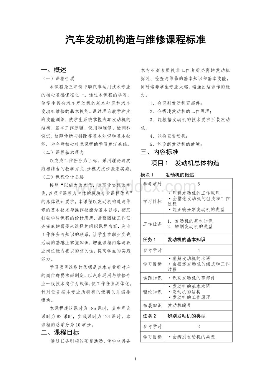 (完整版)汽车发动机构造与维修课程标准.doc_第1页