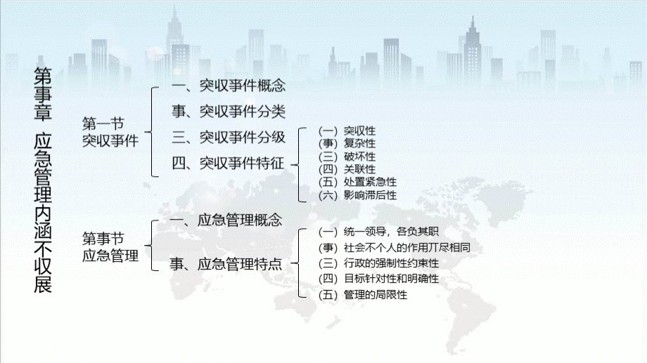 应急管理的内涵与发展PPT课件下载推荐.pptx_第2页