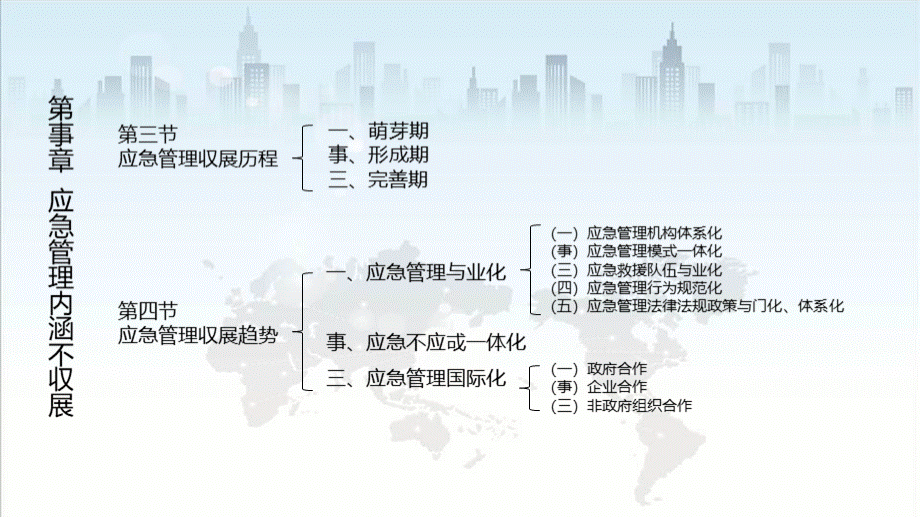 应急管理的内涵与发展.pptx_第3页