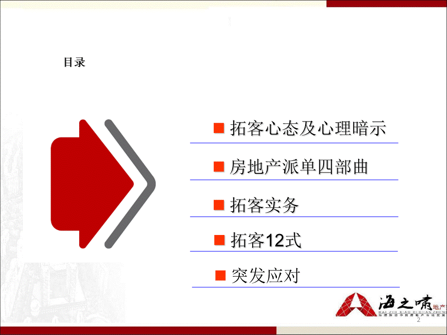 房地产派单及拓客技巧培训.ppt_第2页