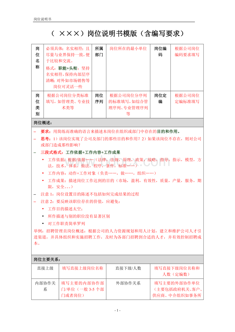 岗位说明书模板(含编写要求)Word文件下载.doc_第1页